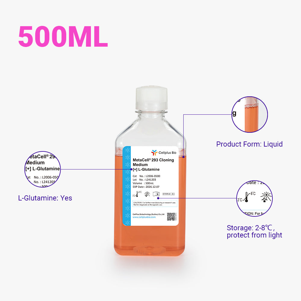 MetaCell® 293 Klonierungsmedium, 500 ml Flüssigkeit