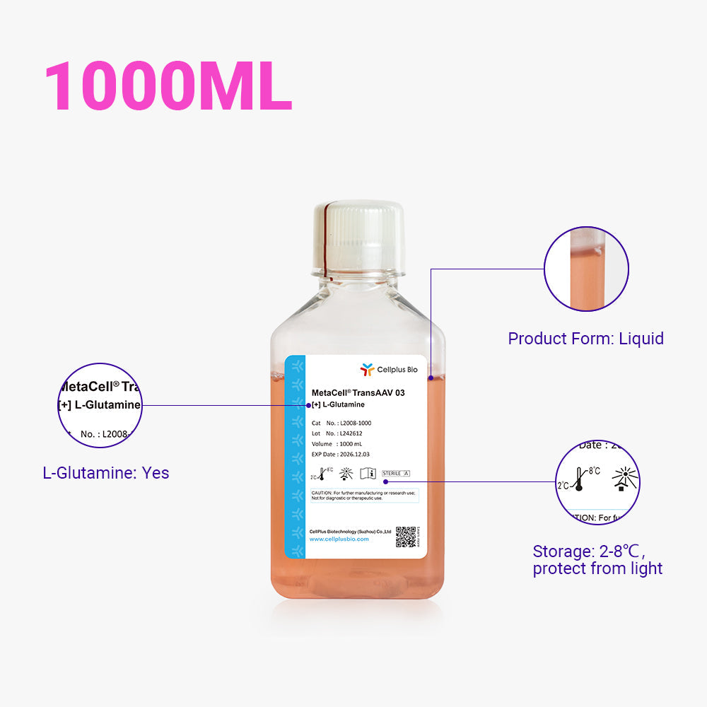 MetaCell® TransAAV 03, 1000ml Flüssigkeit