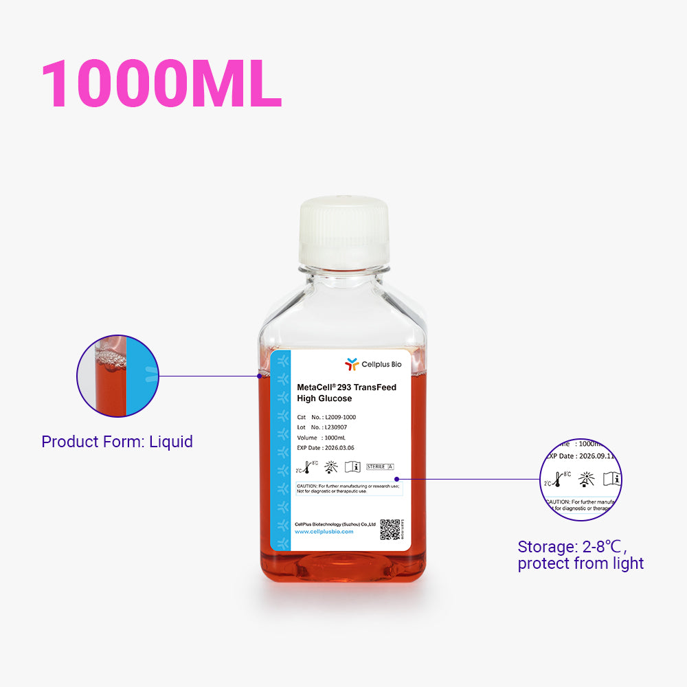 MetaCell® 293 TransFeed High Glucose, 1000ml Flüssigkeit
