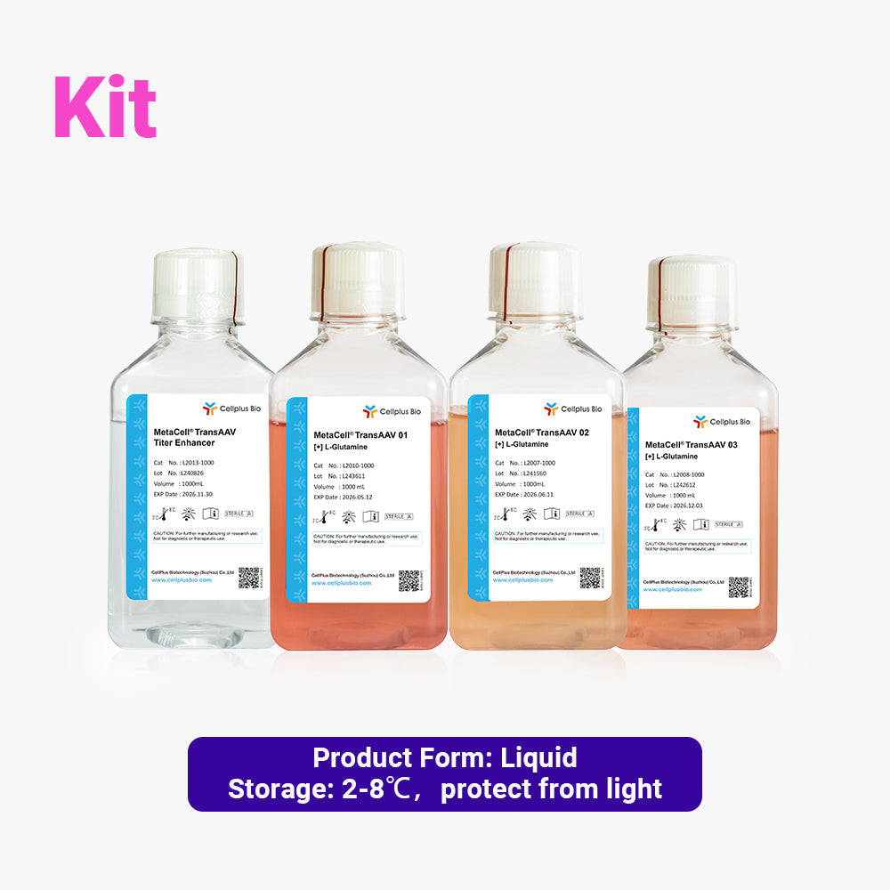 MetaCell® TransAAV Media Panel, Kit Flüssigkeit