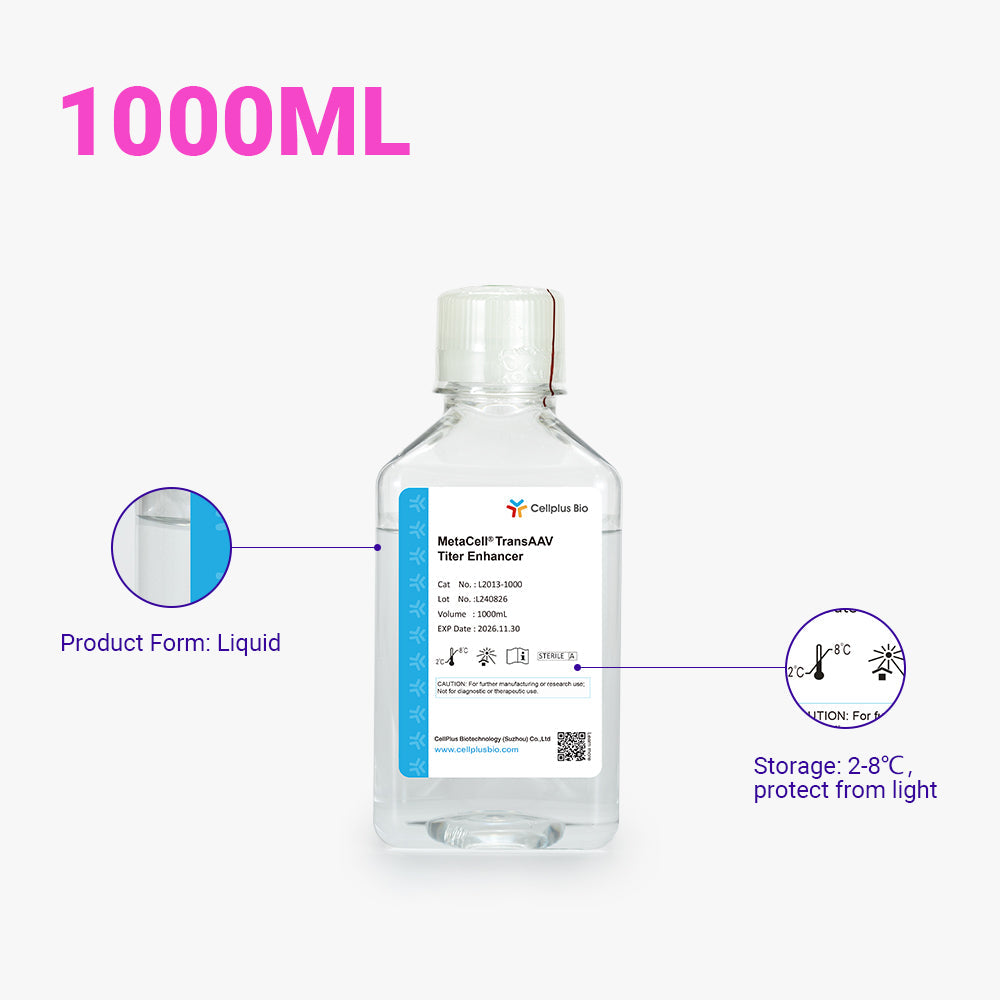 MetaCell® TransAAV Titer Enhancer, 1000 ml Flüssigkeit