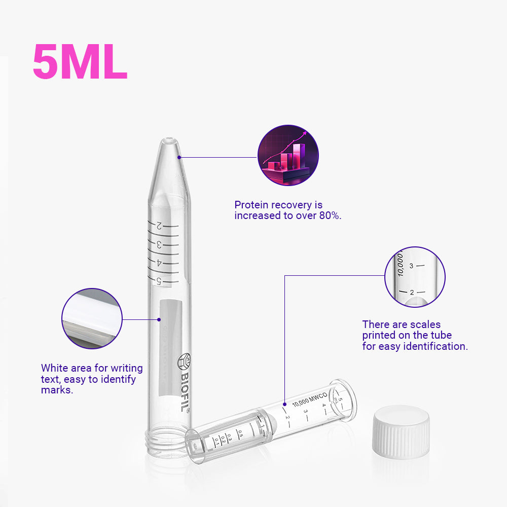 15 mL Non-Sterile Centrifugal Filters, MWCO 10 kDa