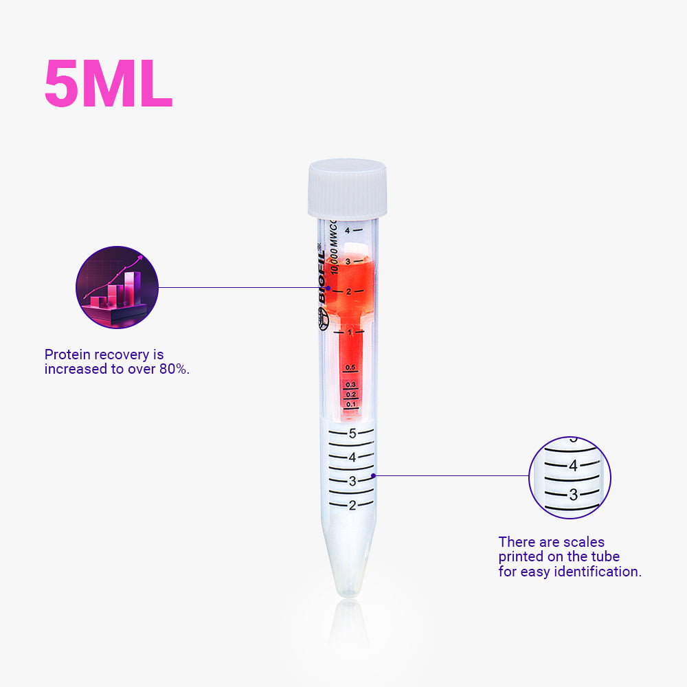 15 mL Non-Sterile Centrifugal Filters, MWCO 30 kDa
