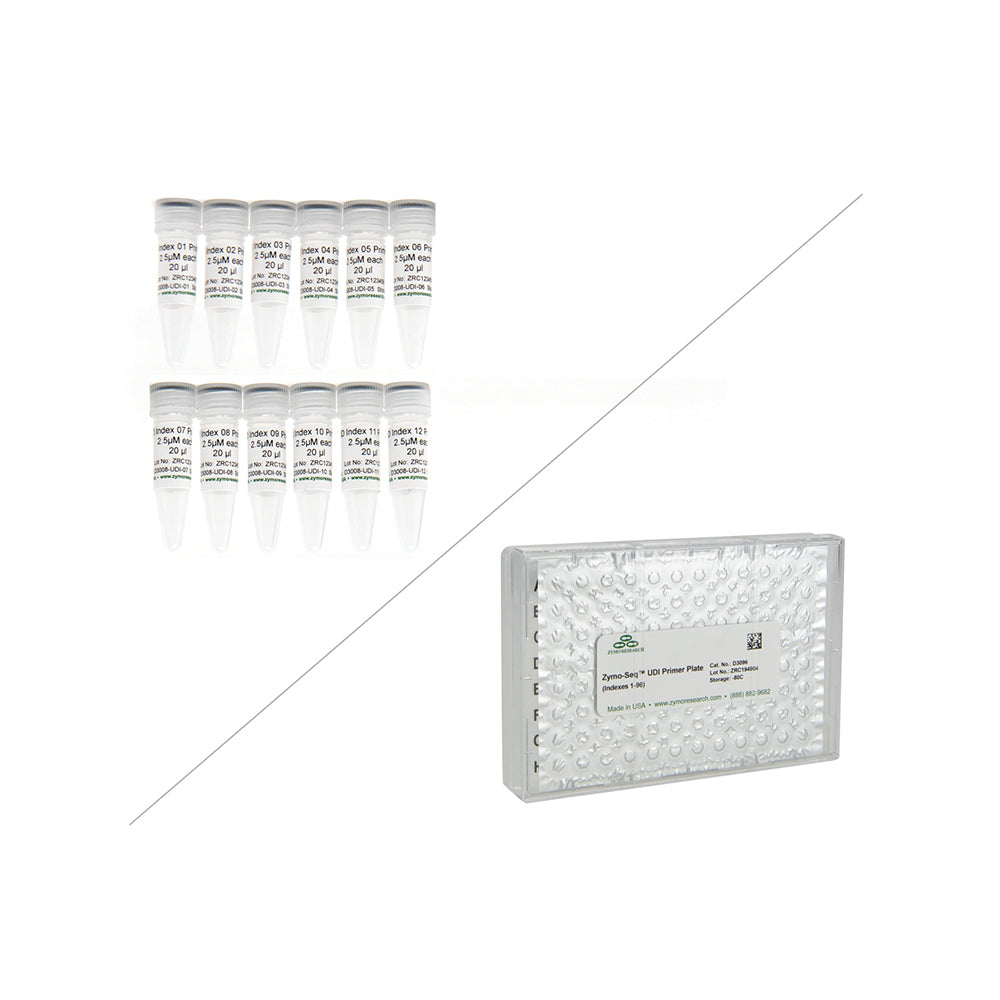 Zymo-Seq™ UDI Primer Plate (Indexes 1-96)