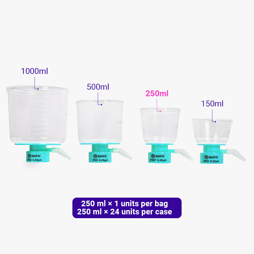 250 mL Sterile Vacuum Upper Cup, 0.22 µm Pore Size, PES Membrane