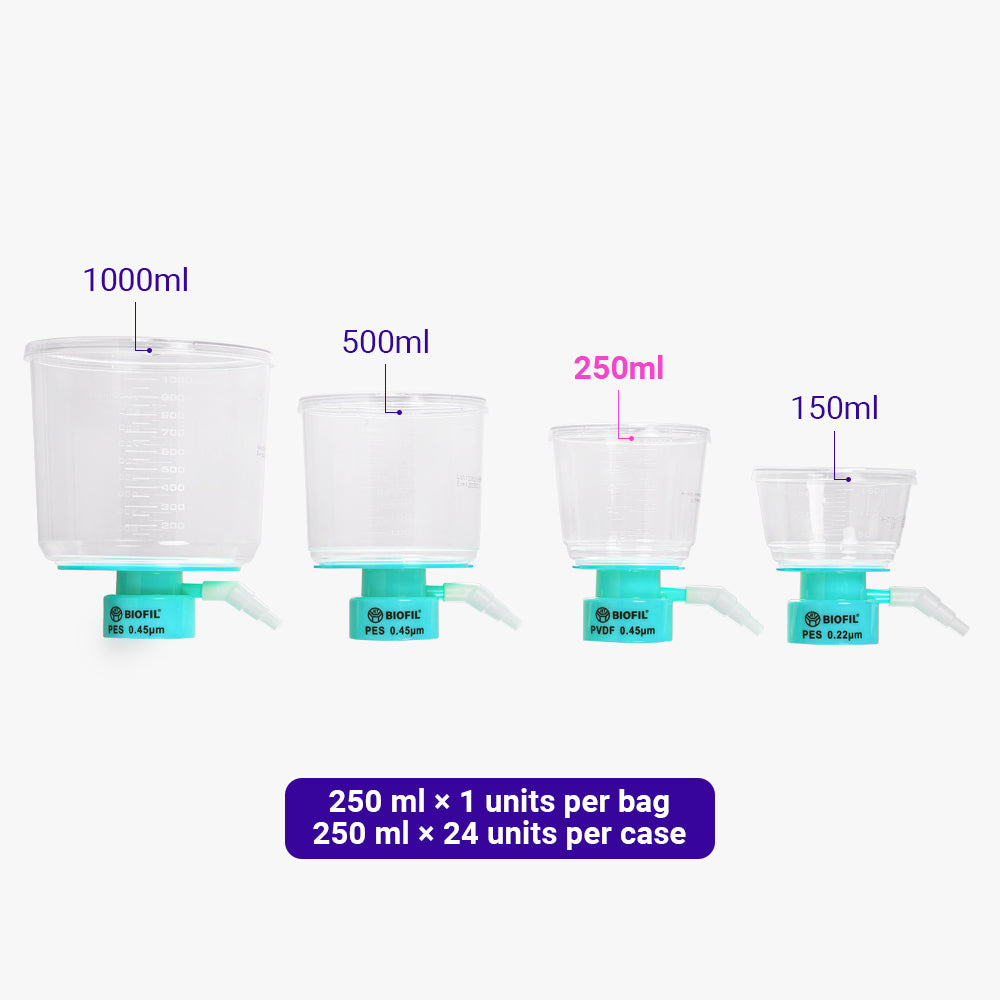 250 ml steriler Vakuum-Oberbecher, 0,22 µm Porengröße, PVDF-Membran