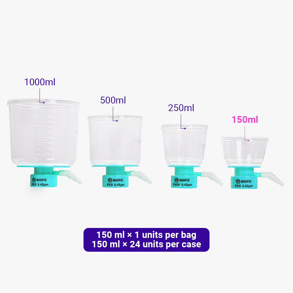 150 mL Sterile Vacuum Upper Cup, 0.45 µm Pore Size, PVDF Membrane