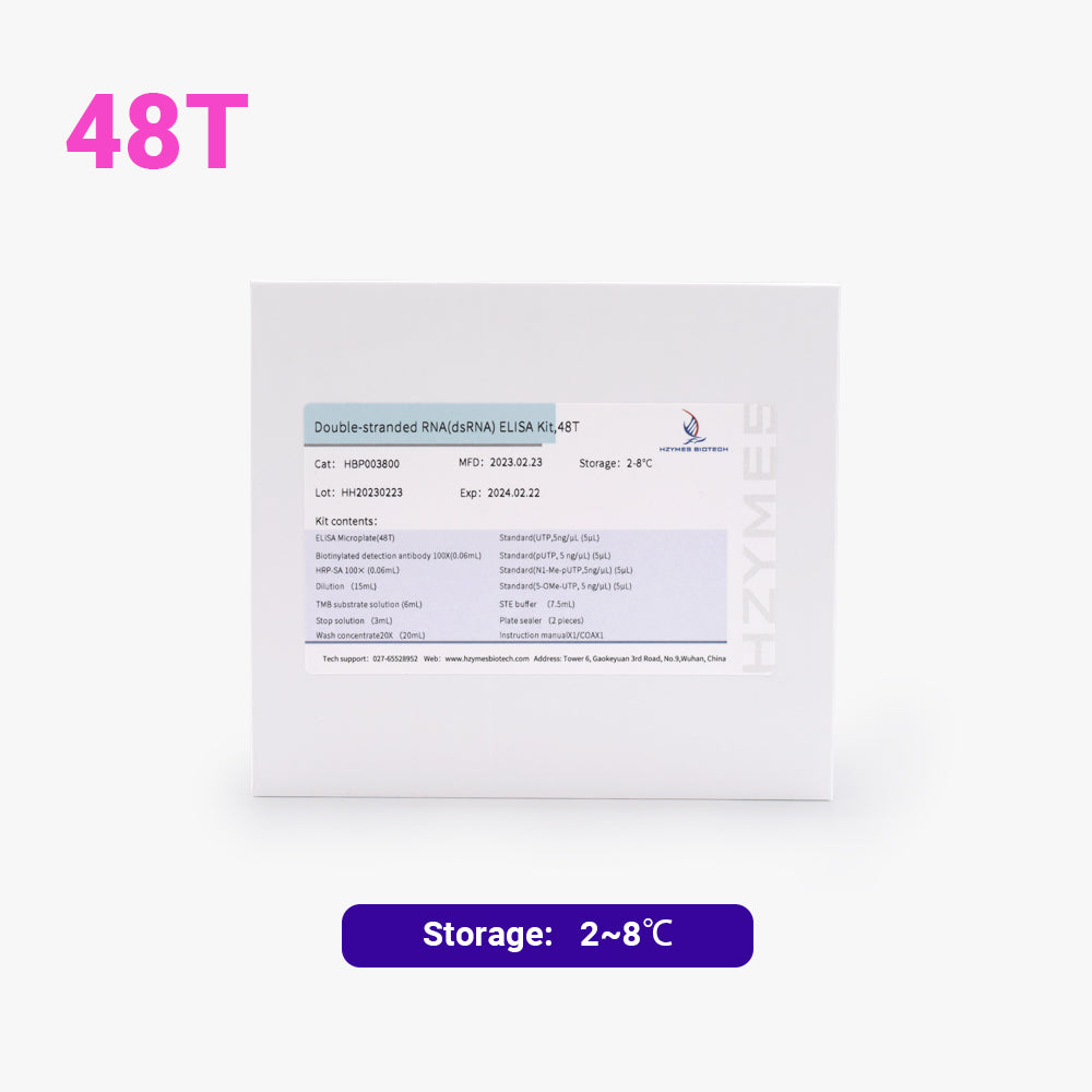 Doppelsträngige RNA (dsRNA) ELISA-Kit, 48 Tests