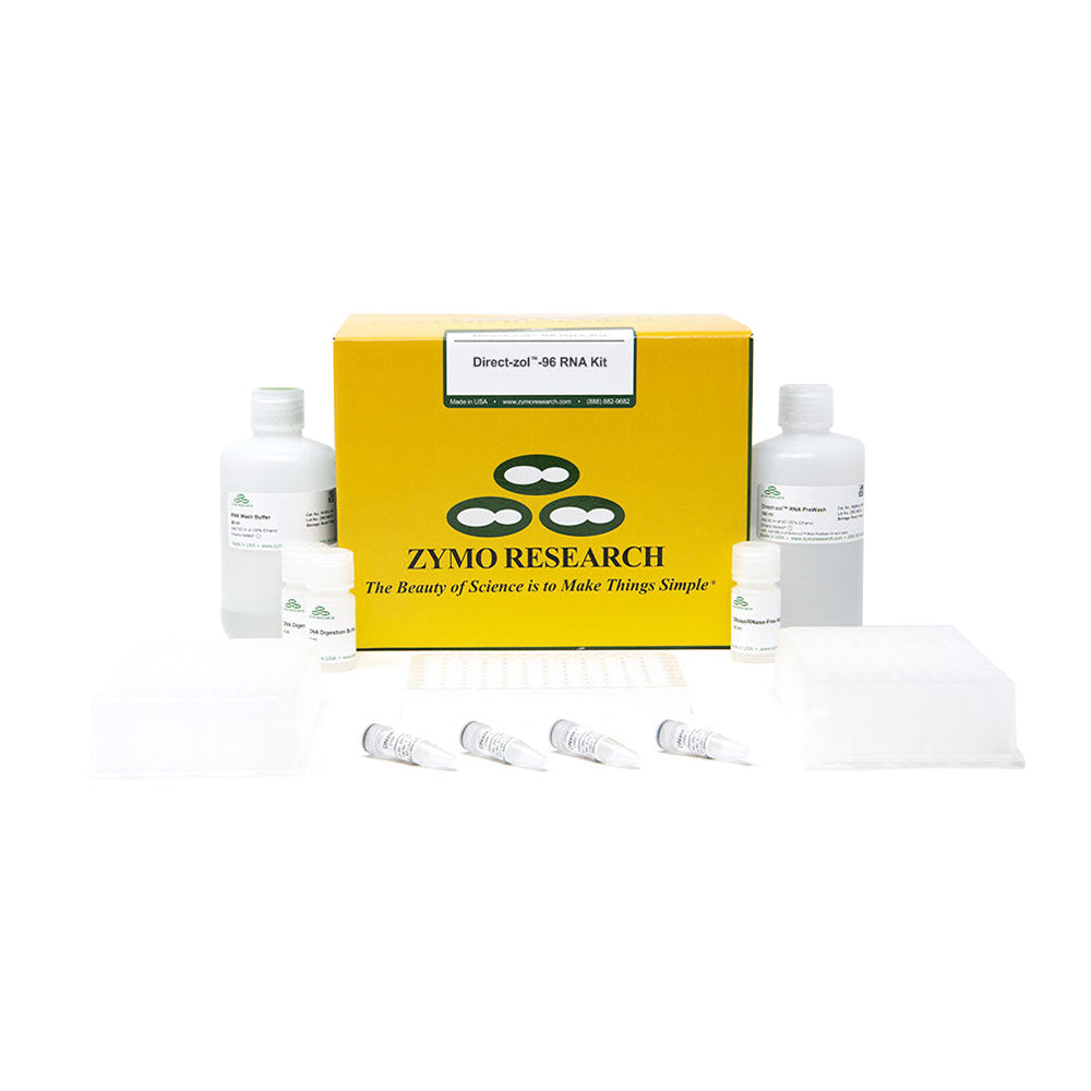 Direct-zol-96 RNA (2x96 Preps)