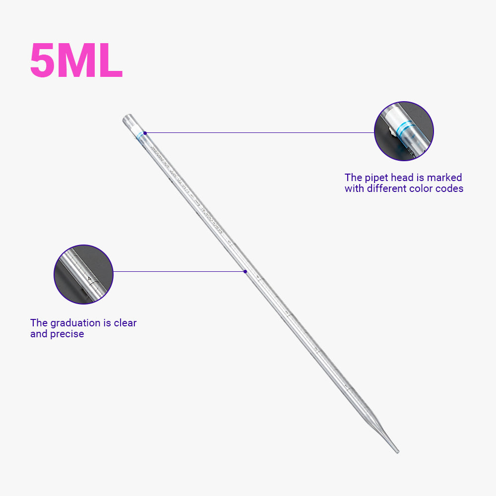 5,0 ml sterile serologische Pipetten, 1/10 ml Graduierung, GPPS-Material, einzeln verpackt (Papier/Kunststoff)