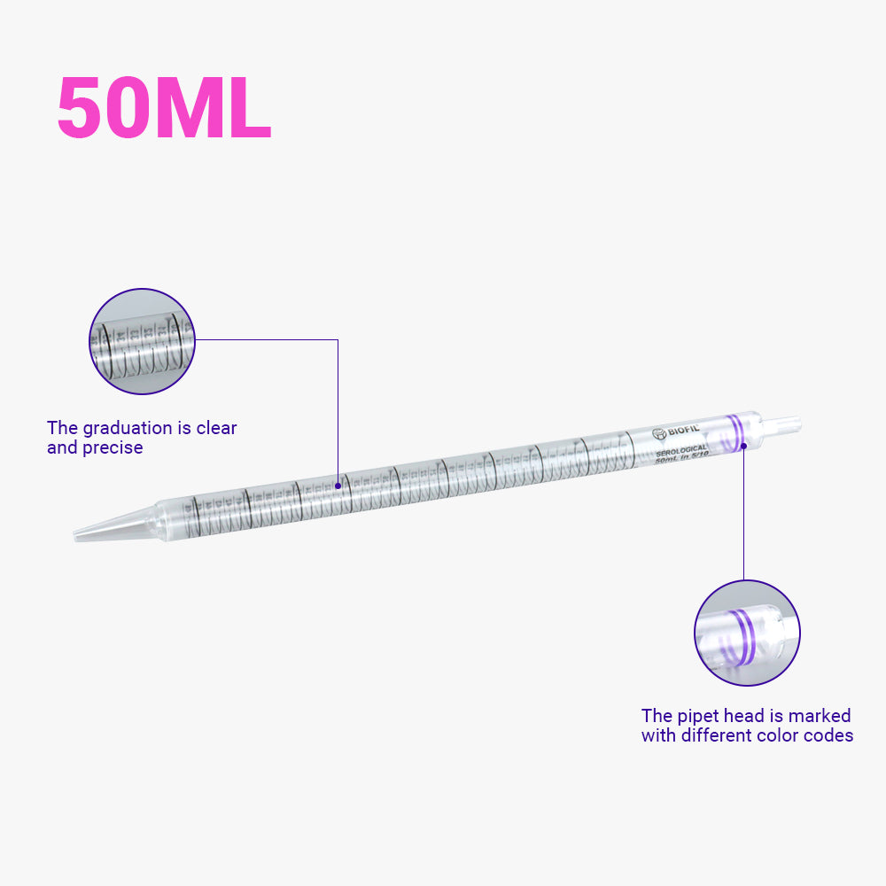 Sterile CellSafe™ serologische Pipetten, 50 ml mit 5/10 ml-Graduierung, lila
