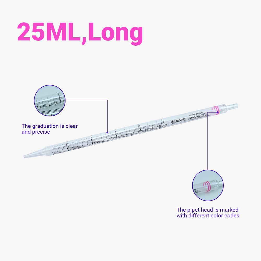 25 ml lange sterile serologische Pipetten mit 2/10 ml-Graduierung, roter Farbcode, einzeln verpackt (Papier/Kunststoff)