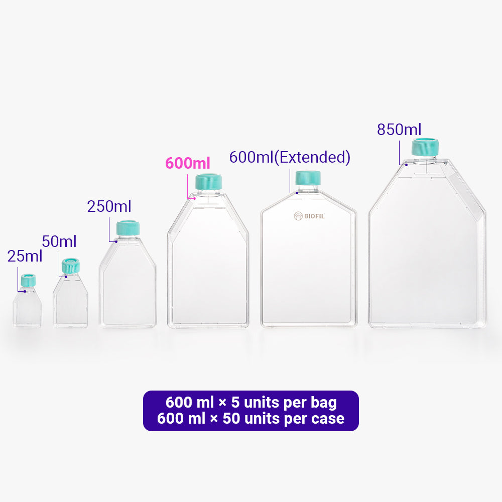 Zellkulturflaschen, 175 cm2 Oberfläche, 600 ml Fassungsvermögen, Entlüftungskappe, TC-behandelt, steril
