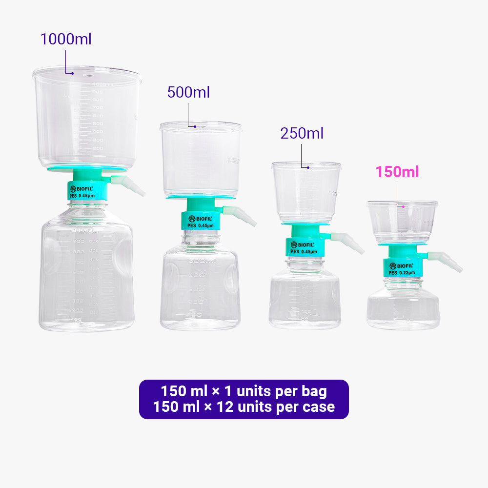 150 mL Sterile Vacuum Filter, 0.45 µm Pore Size, PES Membrane, 50 mm Membrane Diameter