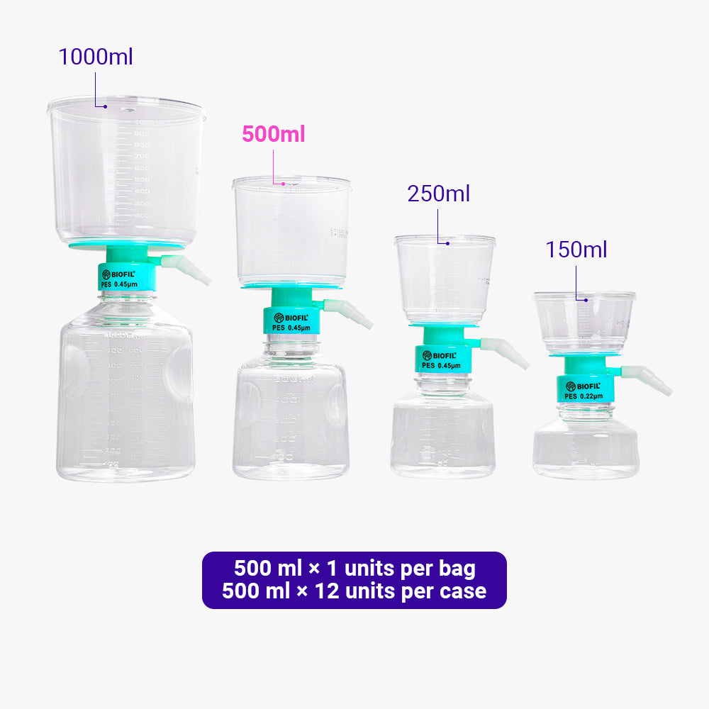 500 mL Sterile Vacuum Filter, 0.22 µm Pore Size, PES Membrane, 75 mm Membrane Diameter