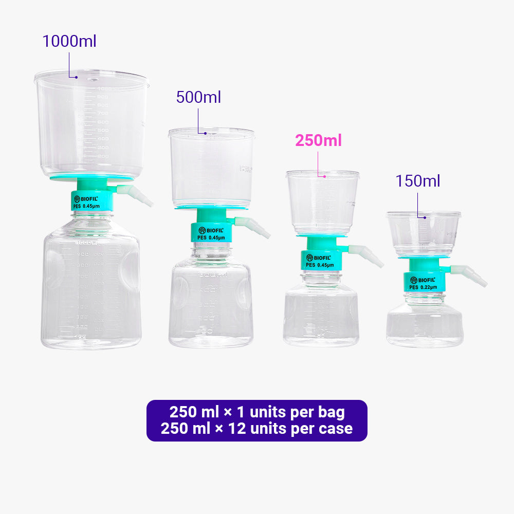 250 mL Sterile Vacuum Filter, 0.22 µm Pore Size, PES Express Membrane, 50 mm Membrane Diameter