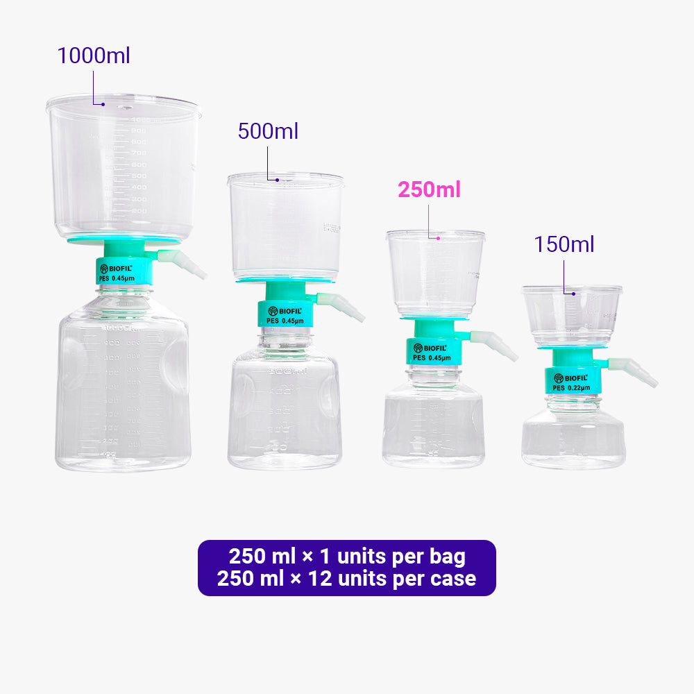 250 mL Sterile Vacuum Filter, 0.45 µm Pore Size, PES Membrane, 50 mm Membrane Diameter